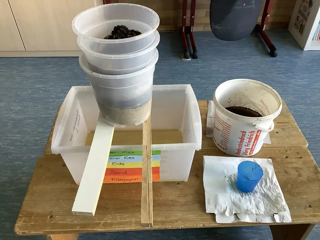 Selbst gebauter Wasserfilter aus Eimern, beschriftet mit Kies, Erde und Sand